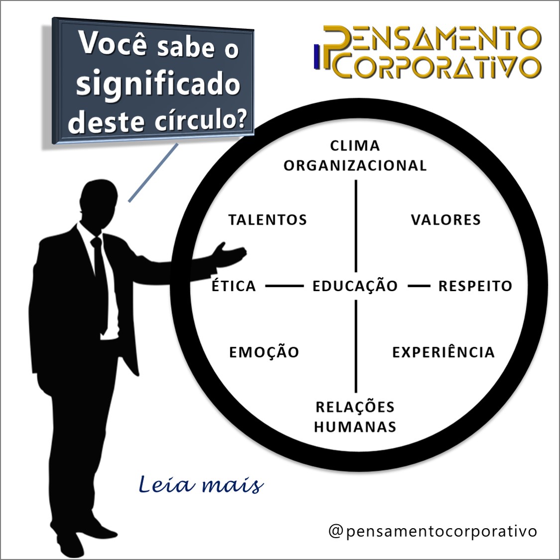 INSTA CIRCULO DA POTENCIA CORPORATIVA
